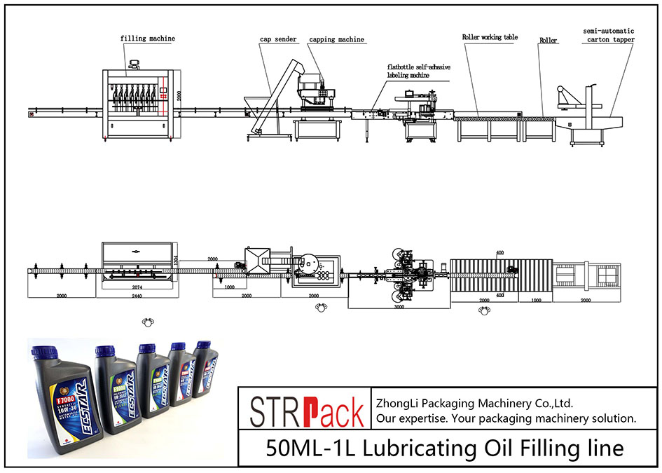 Línia d'ompliment automàtic d'oli lubricant 50ML-1L