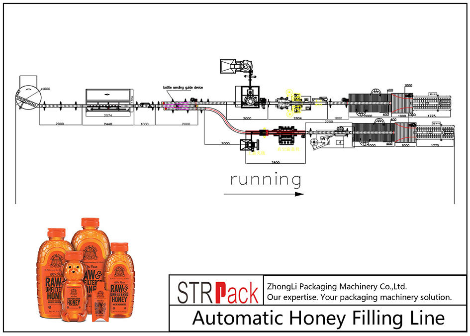 Línia automàtica d'ompliment de mel