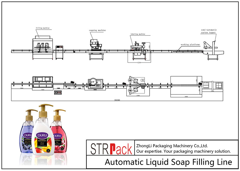 Línia d'ompliment de sabó líquid automàtic
