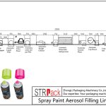 Línia d'ompliment d'aerosols de pintura automàtica per esprai