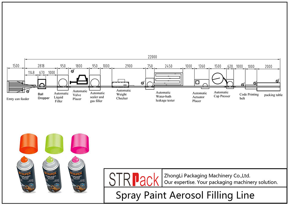Línia d'ompliment d'aerosols de pintura automàtica per esprai